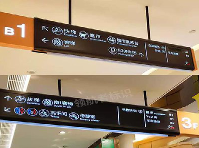 环江如何通过商场标识牌引导客流分布？